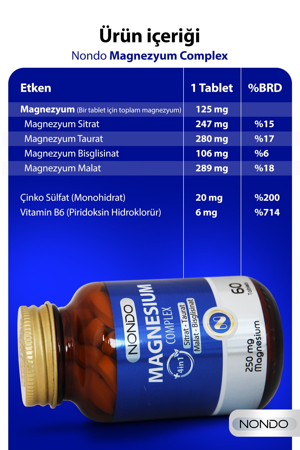 Magnezyum Kompleks 60 Tablet 250 mg 4 Form, Sitrat, Taurat, Malat, Bisglisinat
