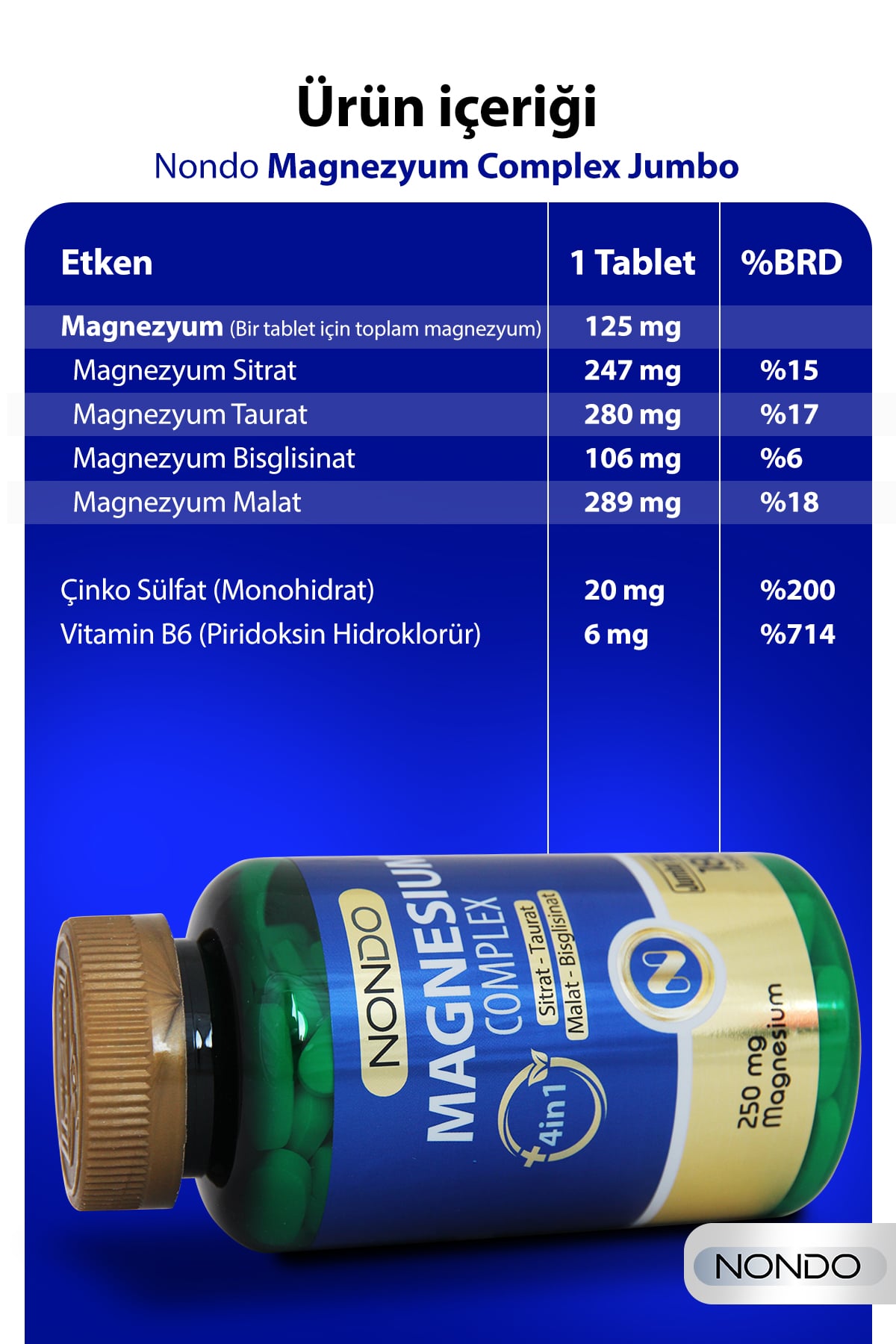 Nondo Magnezyum Kompleks 180 Tablet Jumbo Boy 250 mg 4 Form, Sitrat, Taurat, Malat, Bisglisinat,