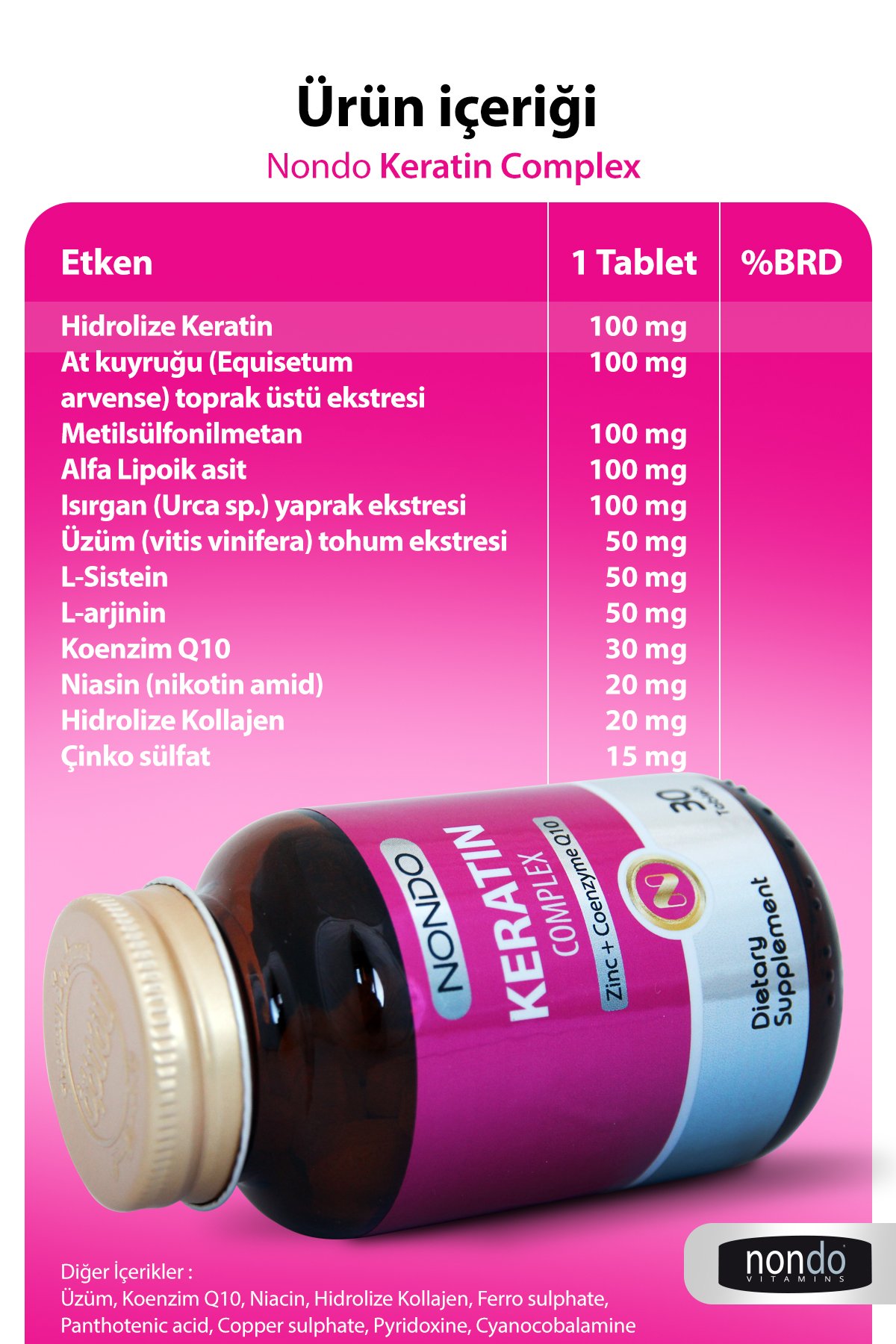 Keratin Complex 30 Tablet