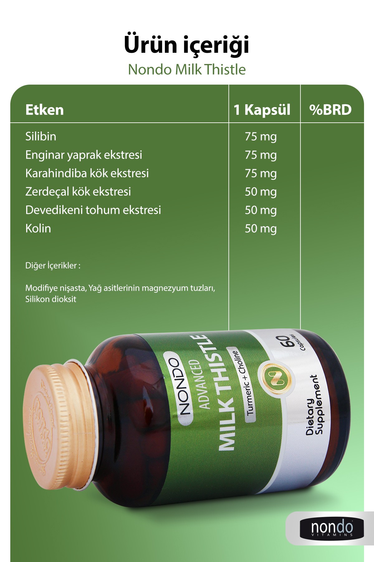 Advanced Milk Thistle 60 Kapsül