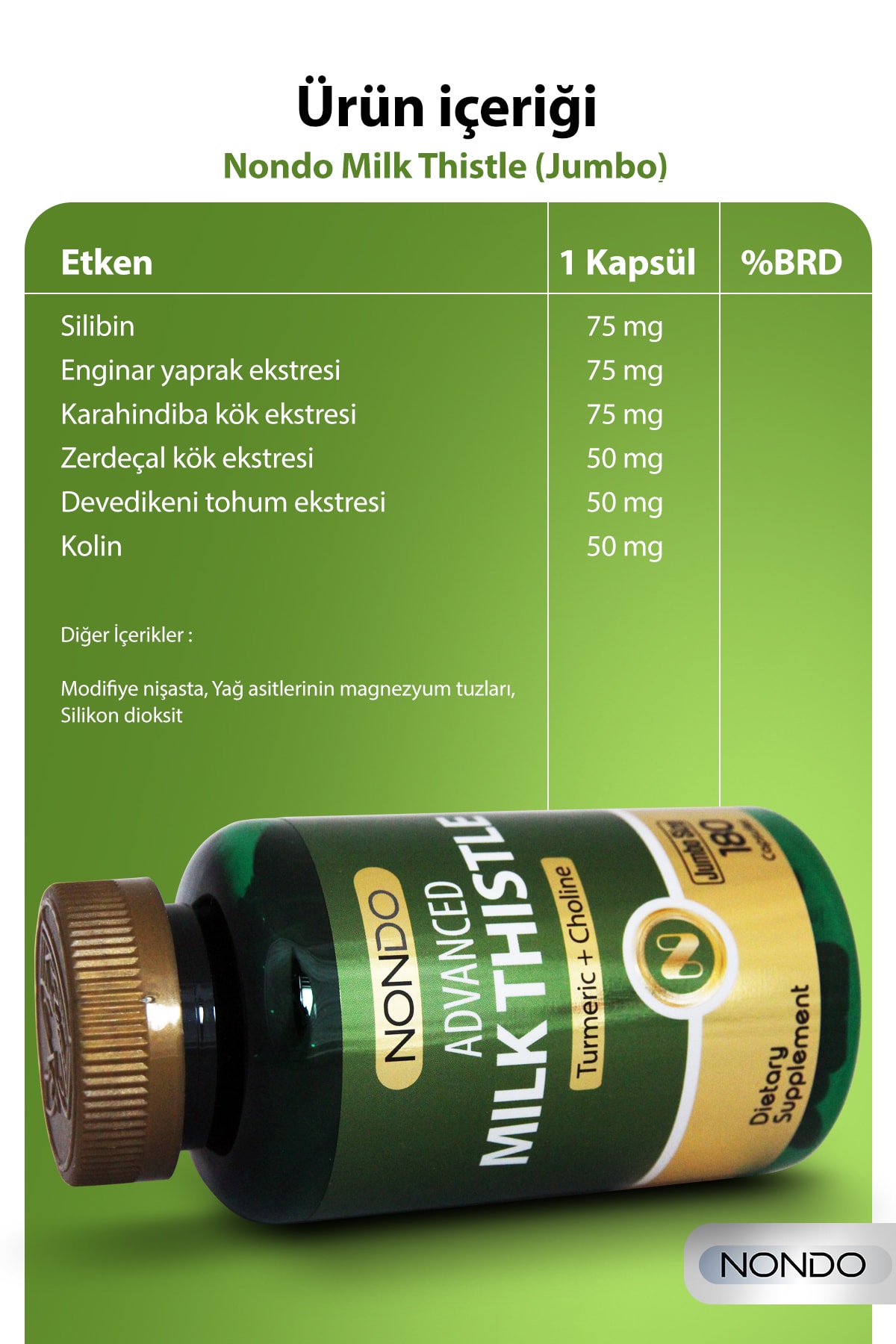 Nondo Milk Thistle 180 Kapsül Jumbo Boy ( Deve Dikeni, Enginar, Slibin, Kolin, Zerdeçal, Magnezyum)