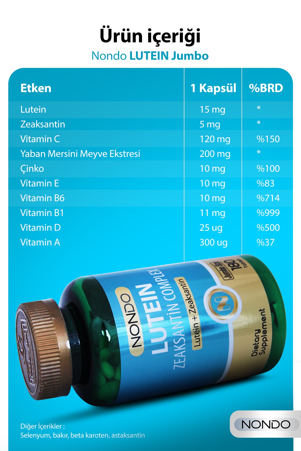 Nondo Lutein Zeaksantin Complex 180 Tablet Jumbo Size ( C Vitamini, Çinko, Selenyum, Astaksantin)