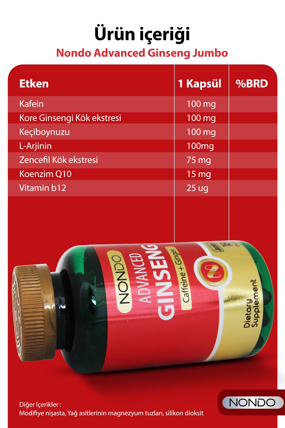 Nondo Ginseng 180 Kapsül Jumbo Boy (Kore Panax Ginseng, Keçiboynuzu, Koenzim Q10)
