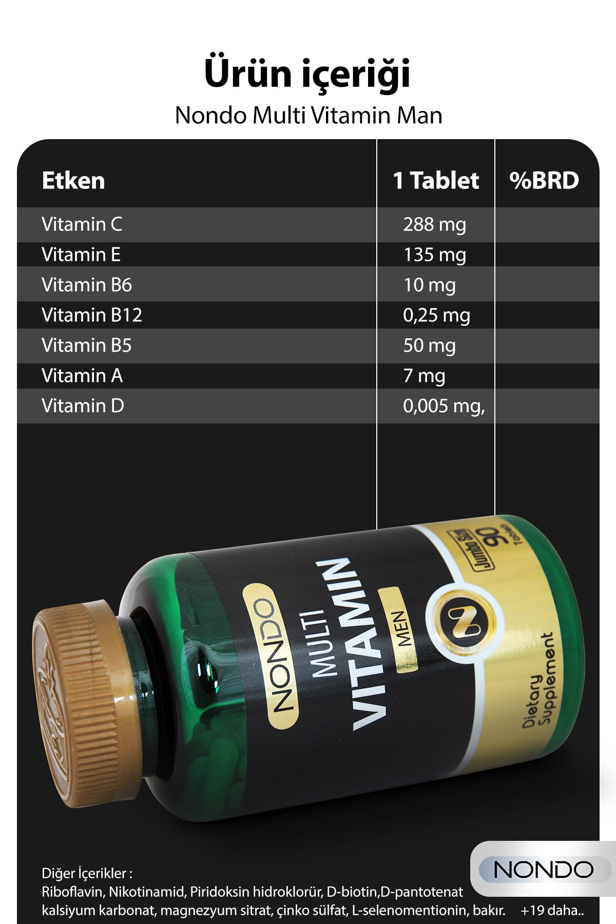 Nondo Multivitamin Men 90 Tablet Jumbo Boy ( Erkeklere Özel Multi Vitamin )