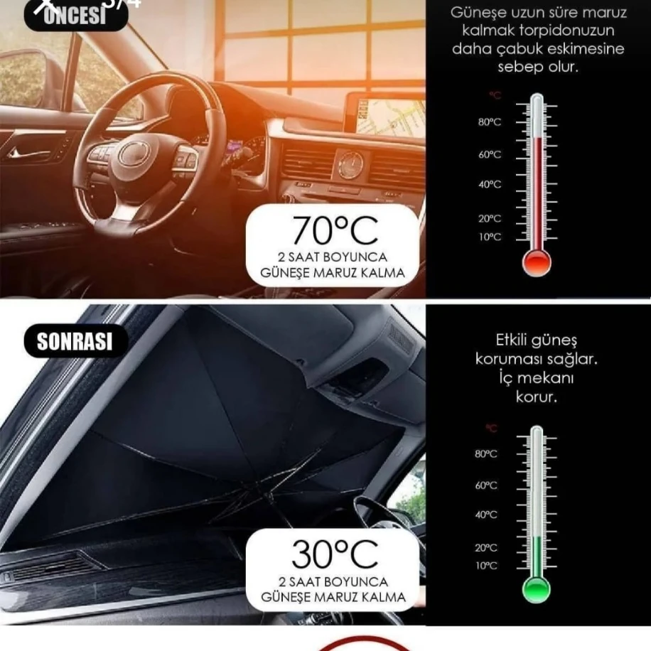 ŞEMSİYE GÜNEŞLİK