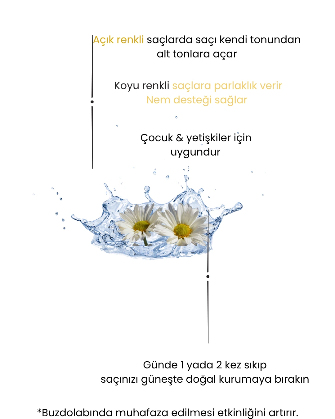 %100 SAF PAPATYA Hidrosolü