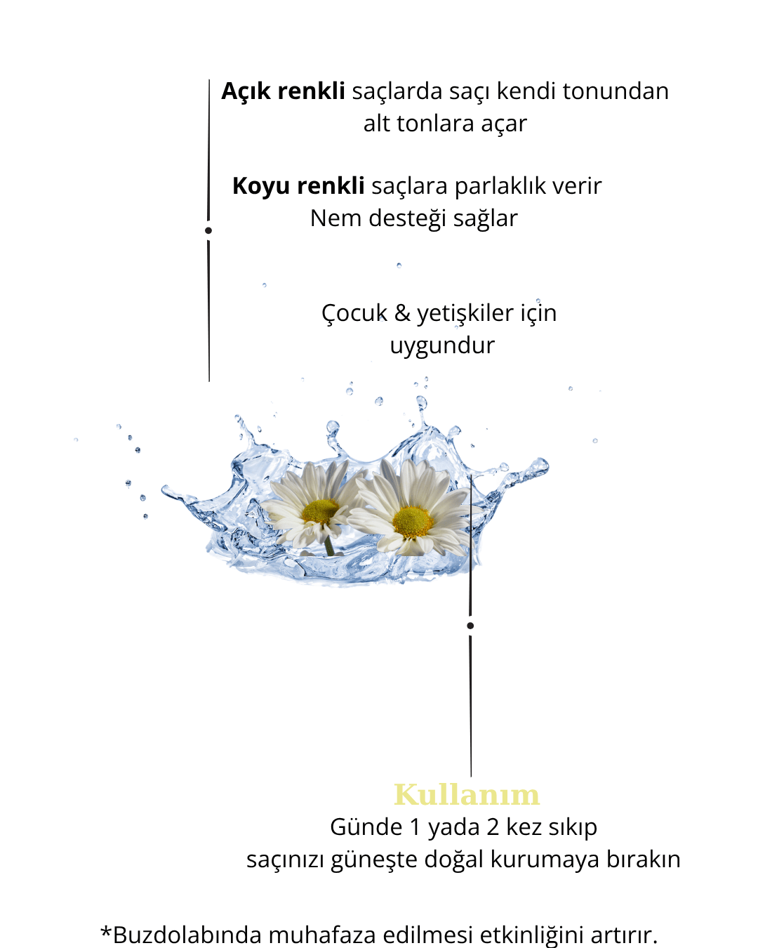 %100 SAF PAPATYA Hidrosolü