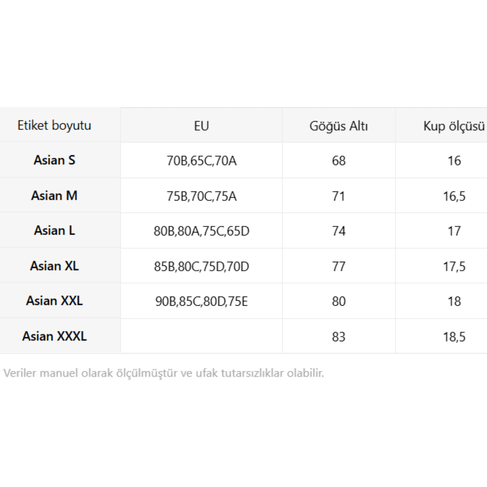 V Serisi Kadın Sütyen Siyah 1 Adet Rahat Giyim Ayarlanabilir Askı Nefes Alabilen Tasarım Dolgusuz Desteksiz