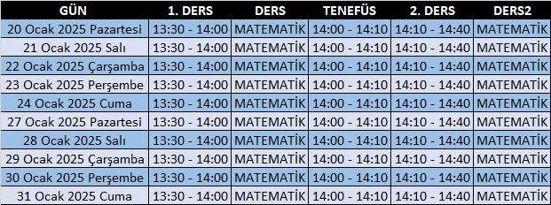 3.Sınıf Prof. Mati ile Eğlenceli Matematik Kitabı Alana Halil Öğretmen ile 3.Sınıf Yarıyıl Matematik Tatil Kampı Hediye