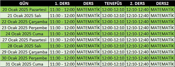 2.Sınıf Prof. Mati ile Eğlenceli Matematik Kitabı Alana Ozan Öğretmen ile 2.Sınıf Yarıyıl Matematik Tatil Kampı Hediye