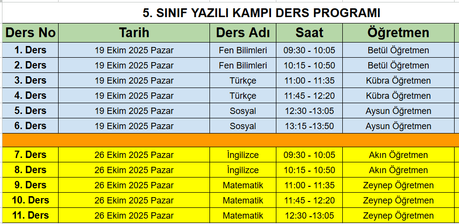 5.Sınıf Yazılı Kampı – Online Kamp Sınava Hazırlık