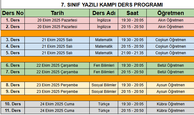 7.Sınıf Yazılı Kampı – Online Yazılılara Hazırlık