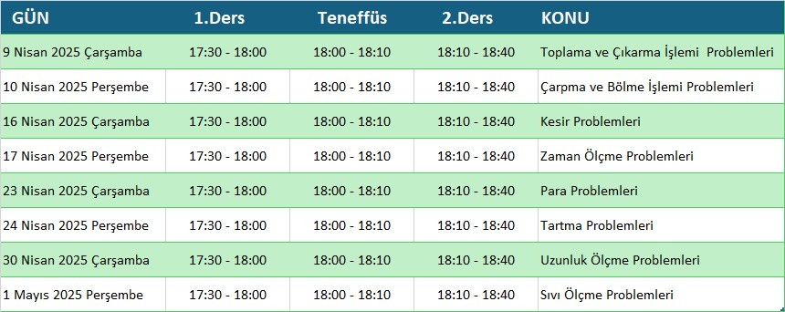 Seçil Öğretmen ile 3.Sınıf Problem Çözüyorum Kampı