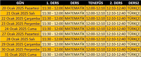 Seçil Öğretmen İle 1.Sınıf Yarıyıl Tatili Türkçe Matematik Kampı Paketi + Yarıyıl Tatil Kitabı