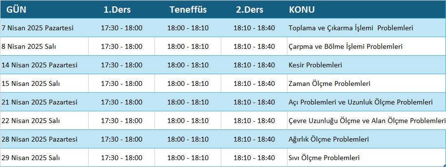 Seçil Öğretmen ile 4.Sınıf Problem Çözüyorum Kampı