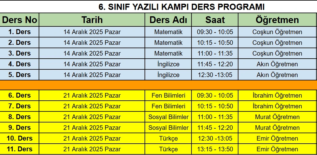 6.Sınıf 2.Yazılı Kampı – Matematik, İngilizce, Fen Bilimleri, Sosyal Bilgiler ve Türkçe Yazılı Hazırlık