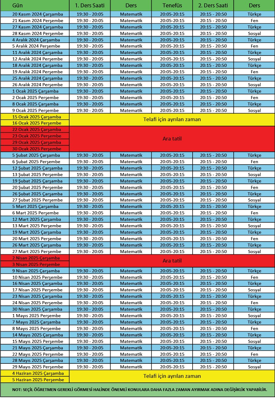 Seçil Öğretmen ile 2024-2025 Eğitim Kampı - 4. Sınıf Tüm Dersler (2 Dönem) 96 Ders