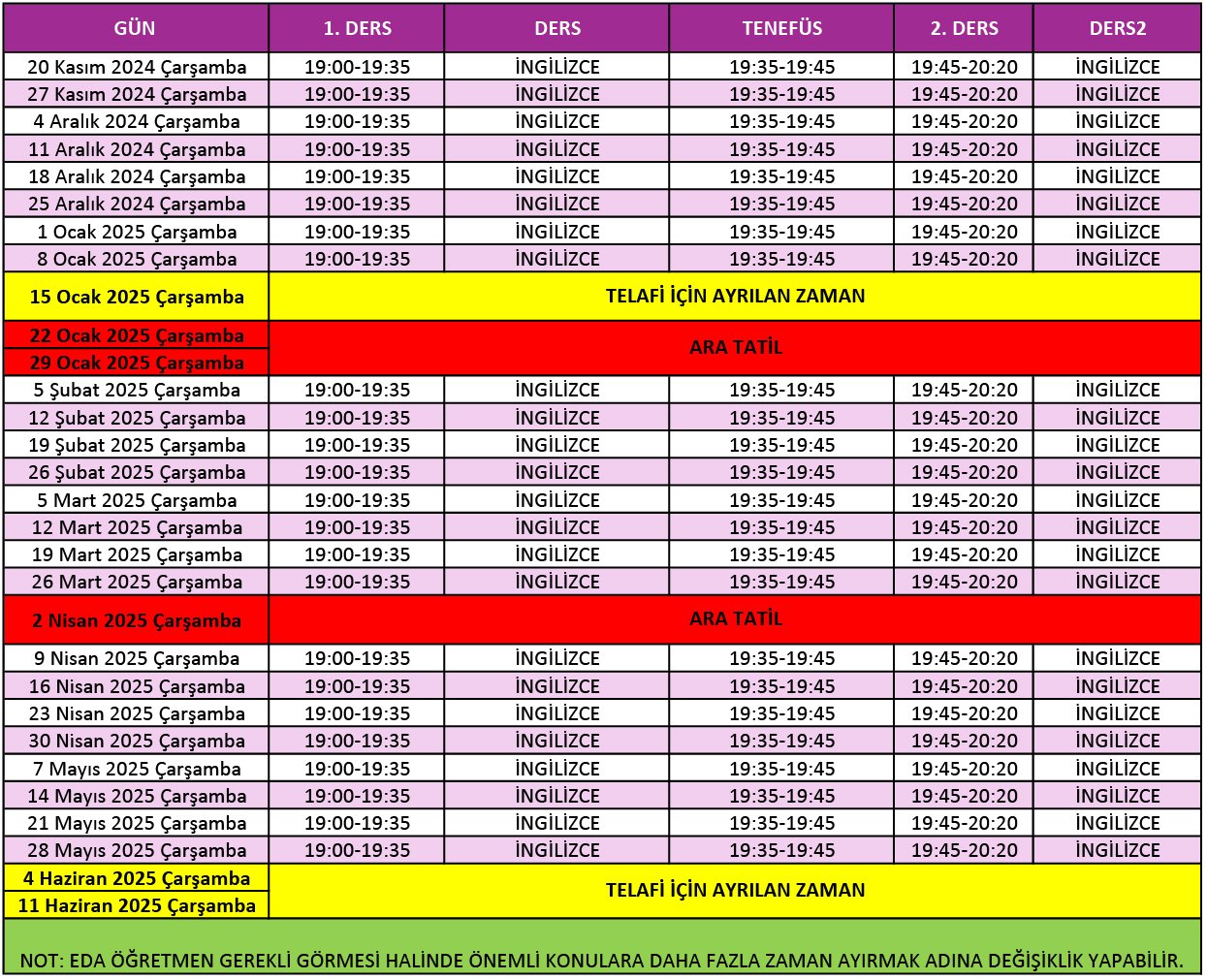 Eda Öğretmen ile 3. Sınıf İngilizce 1. ve 2. Dönem 50 Ders