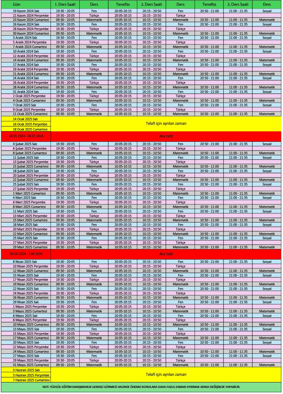 5.Sınıf Tüm Dersler 2024-2025 Eğitim Kampı Eğitim Kampı (2 Dönem) 192 Ders