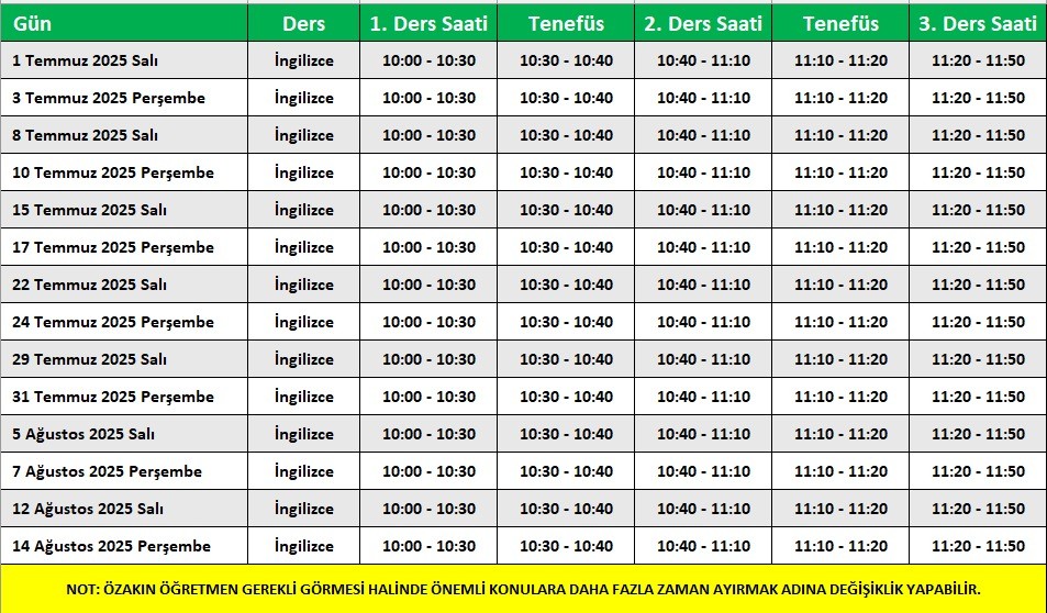 Özakın Öğretmen ile A1 İngilizce Eğitim Kampı