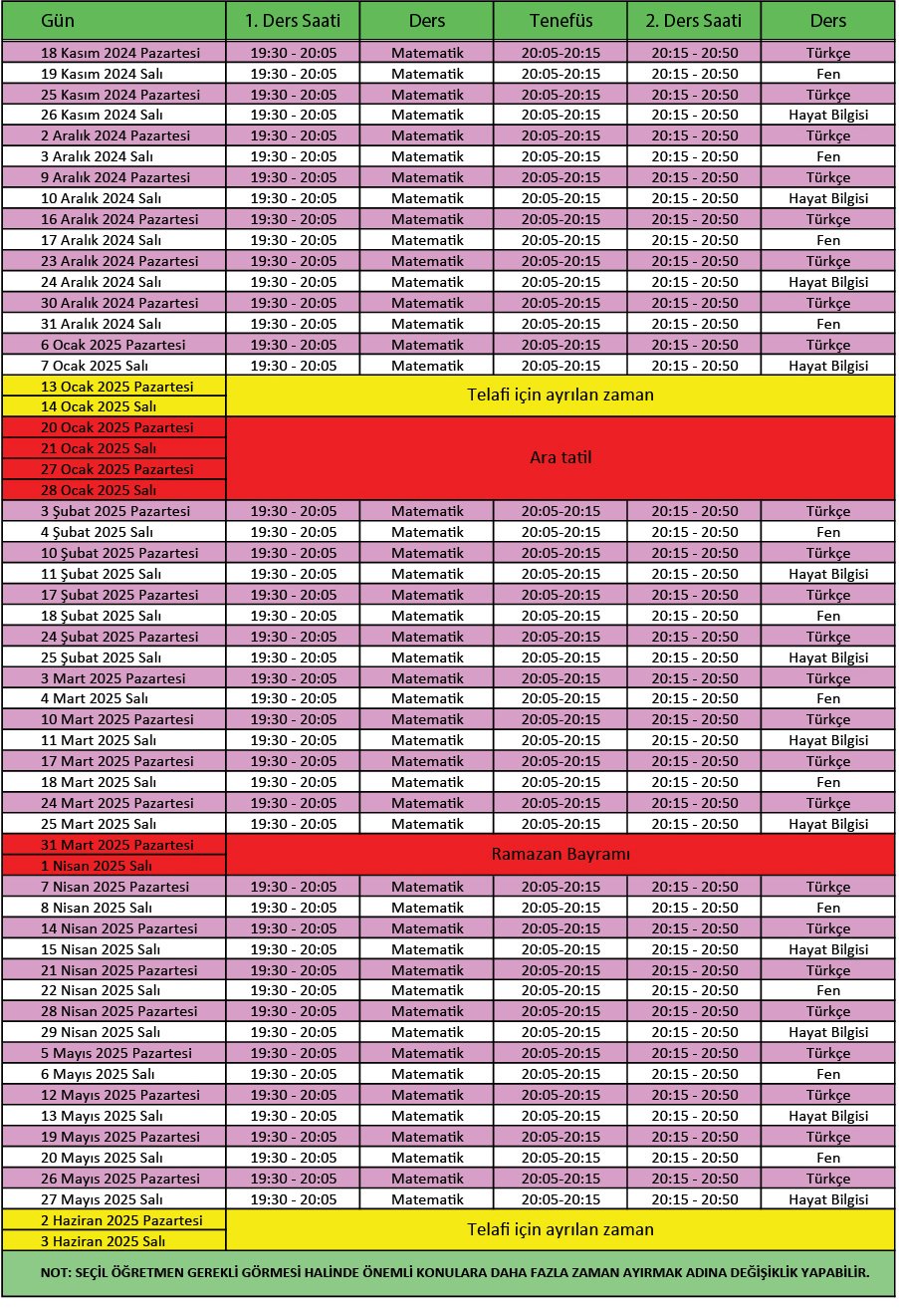 Seçil Öğretmen ile 2024-2025 Eğitim Kampı - 3. Sınıf Tüm Dersler (2 Dönem) 96 Ders