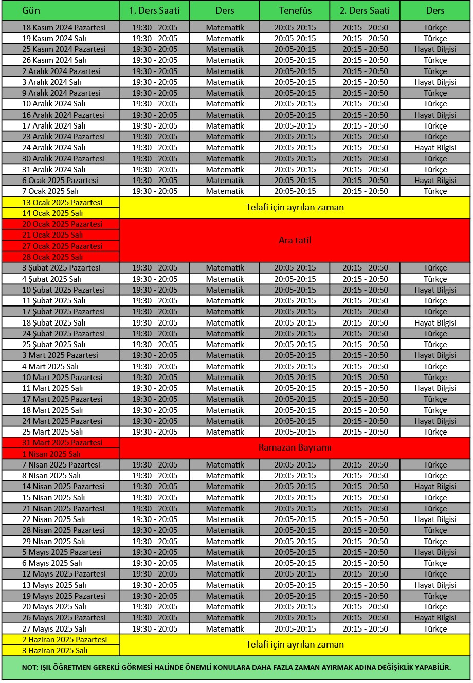 Işıl Öğretmen ile 2024-2025 Eğitim Kampı - 2. Sınıf Tüm Dersler (2 Dönem) 96 Ders