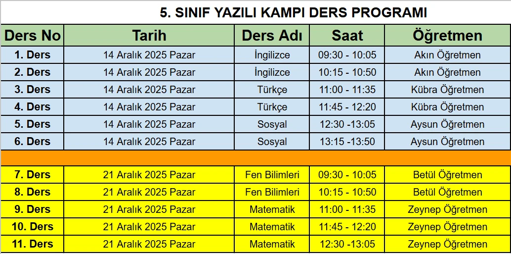 5.Sınıf 2.Yazılı Kampı – Online Kamp Sınava Hazırlık