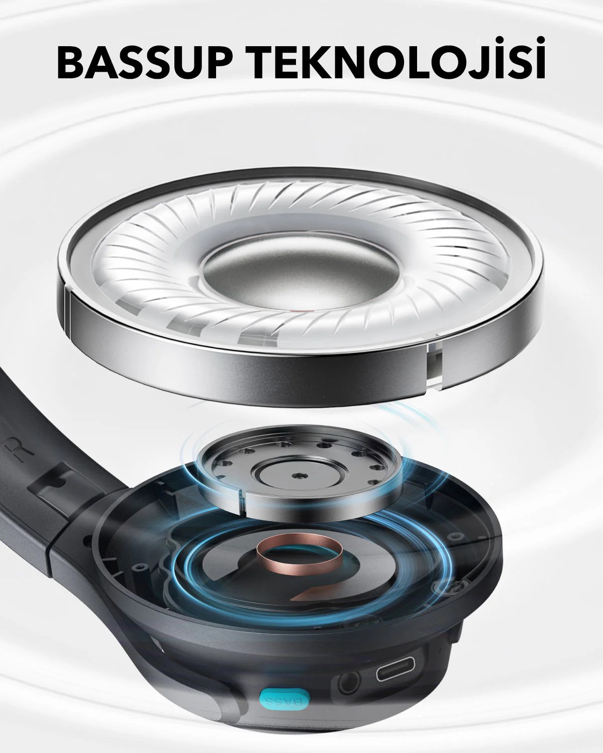 Anker Soundcore Q11 Kulaklık Siyah - A3005