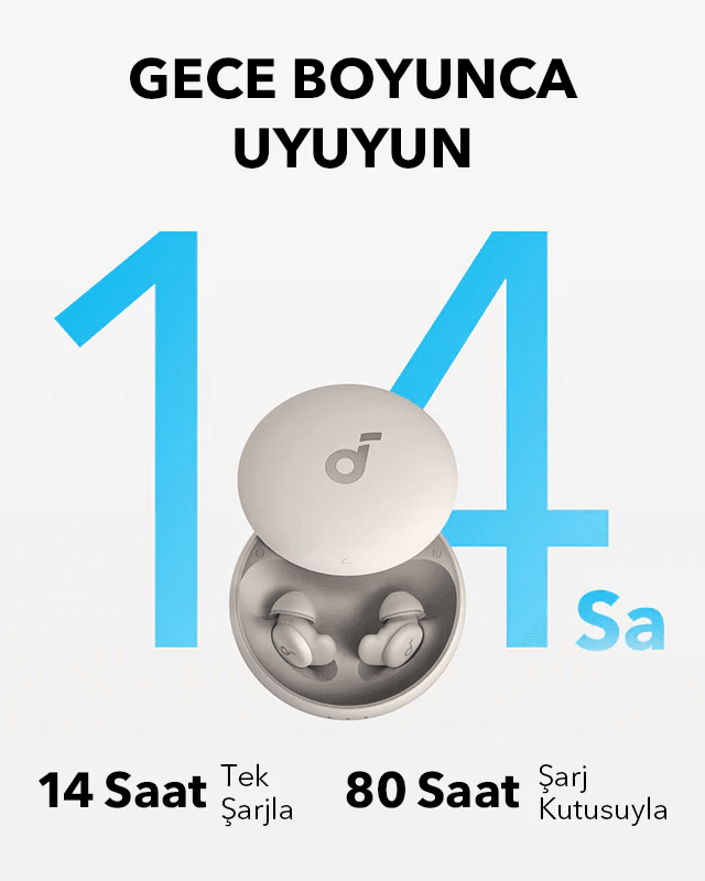 Anker Soundcore Sleep A20 Beyaz Kulaklık-A6611