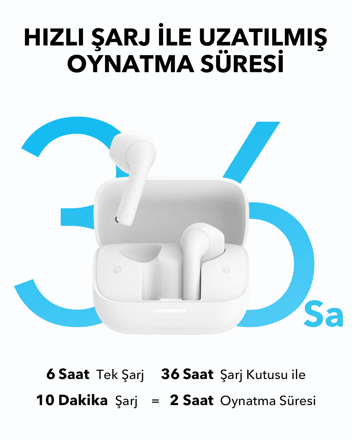 Anker Soundcore K20İ Kulaklık Beyaz-A3994