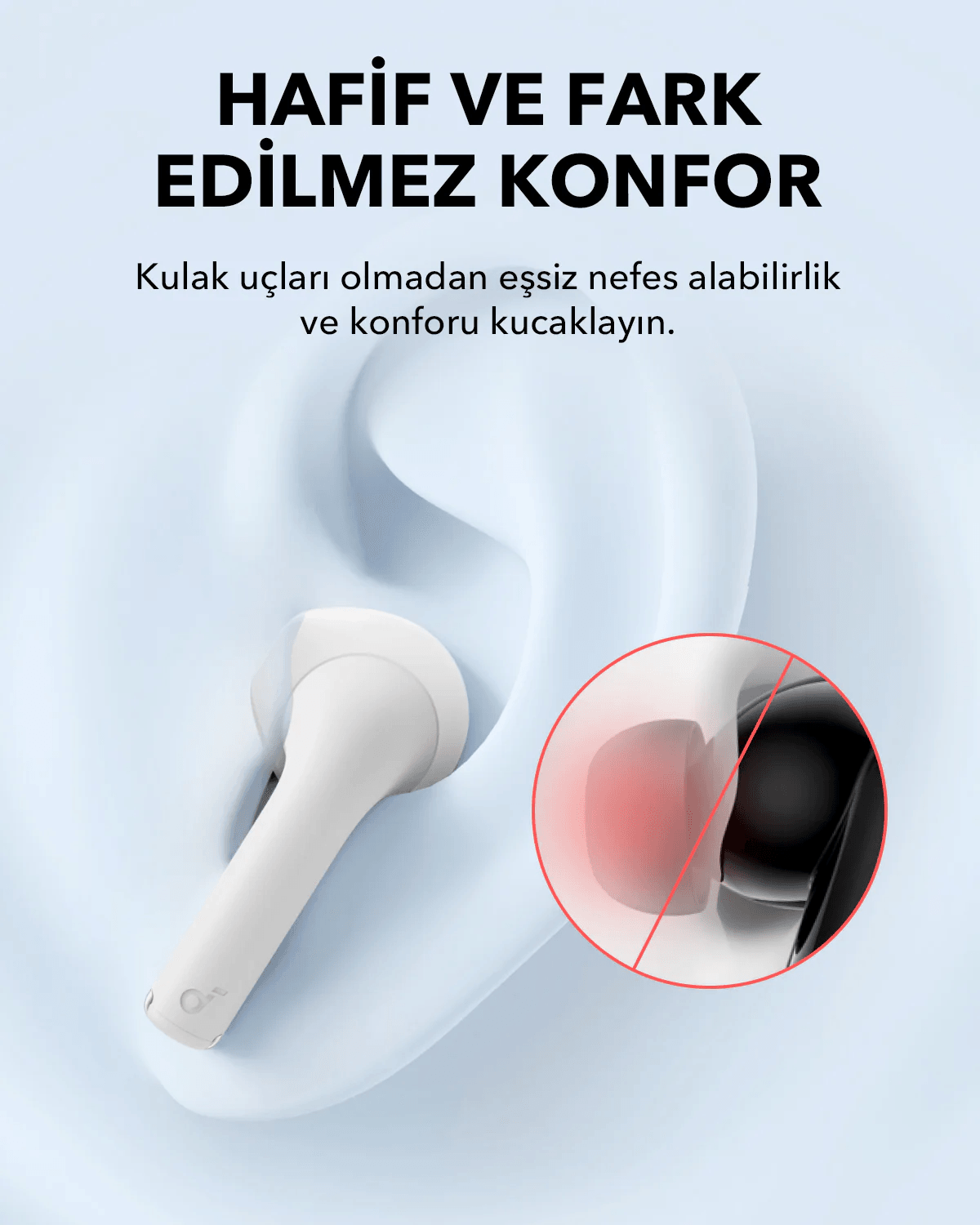 Anker Soundcore K20İ Kulaklık Beyaz-A3994