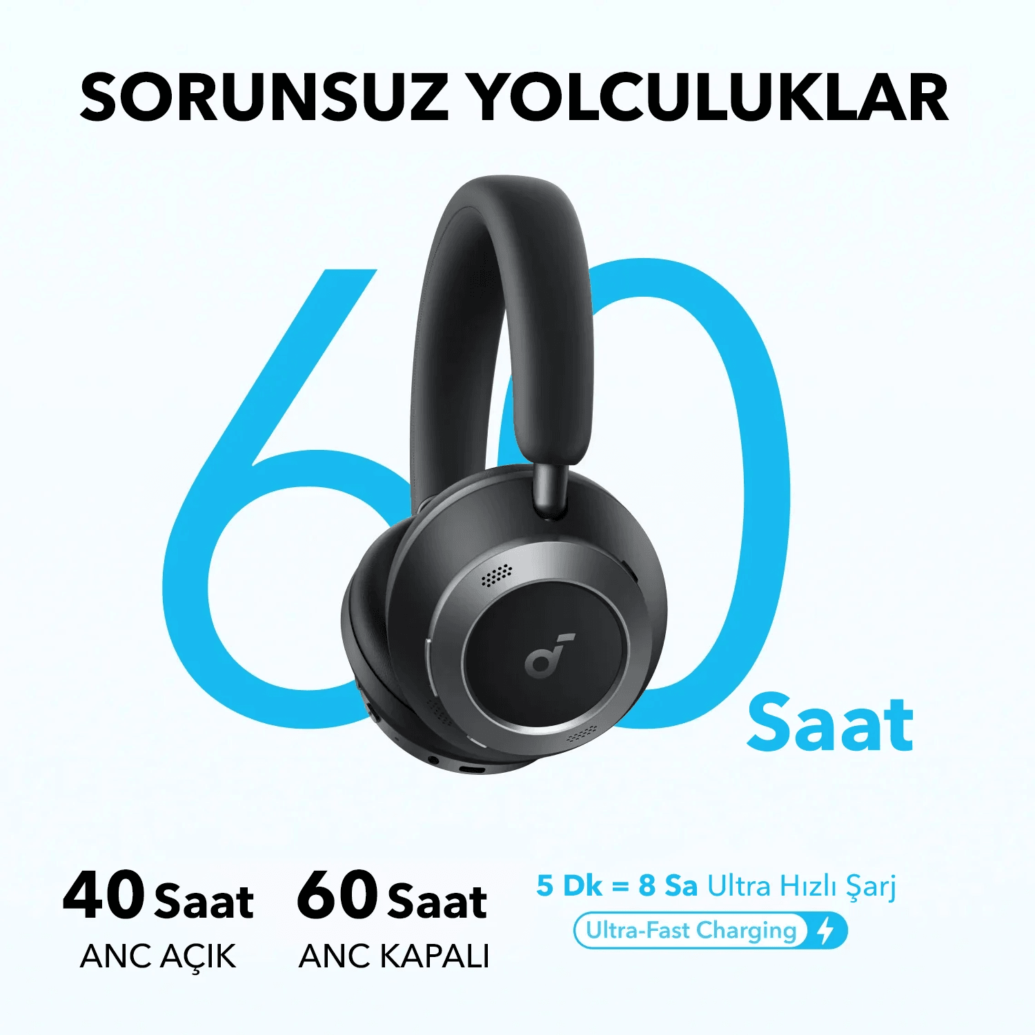 Anker Soundcore Space One Pro Siyah - A3062