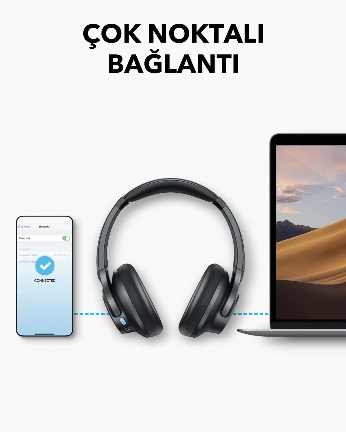 Anker Soundcore Q11 Kulaklık Siyah - A3005
