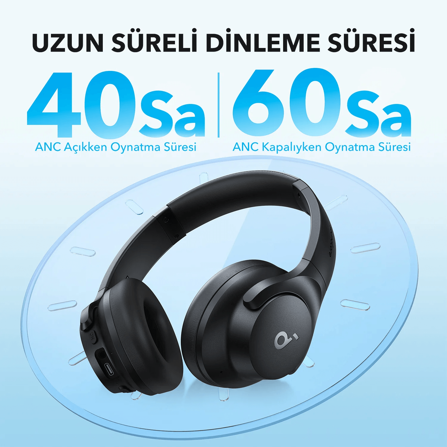 Anker Soundcore Q20İ BT Kulaklık-Siyah-A3004