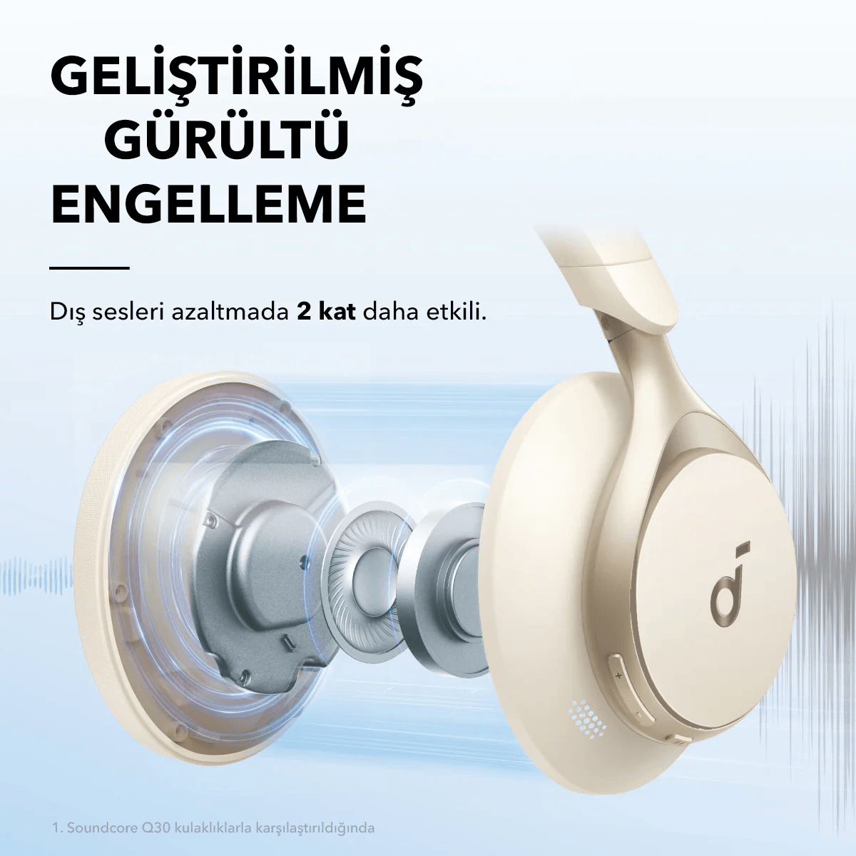 Anker Soundcore Space One Kulaklık-Beyaz-A3035