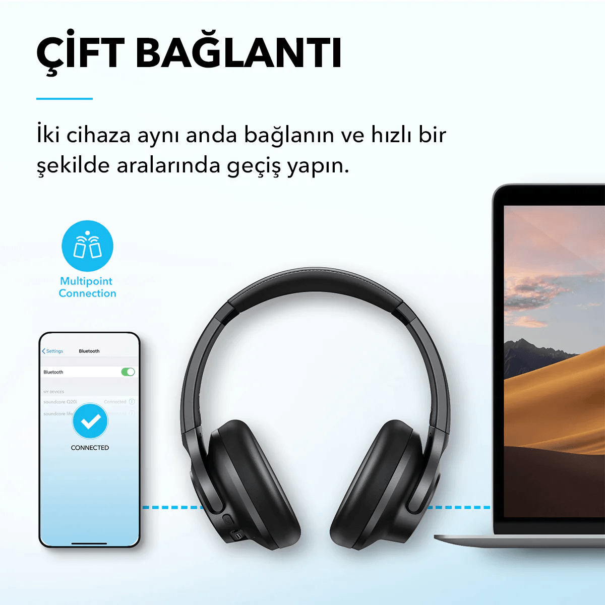 Anker Soundcore Q20İ BT Kulaklık-Siyah-A3004