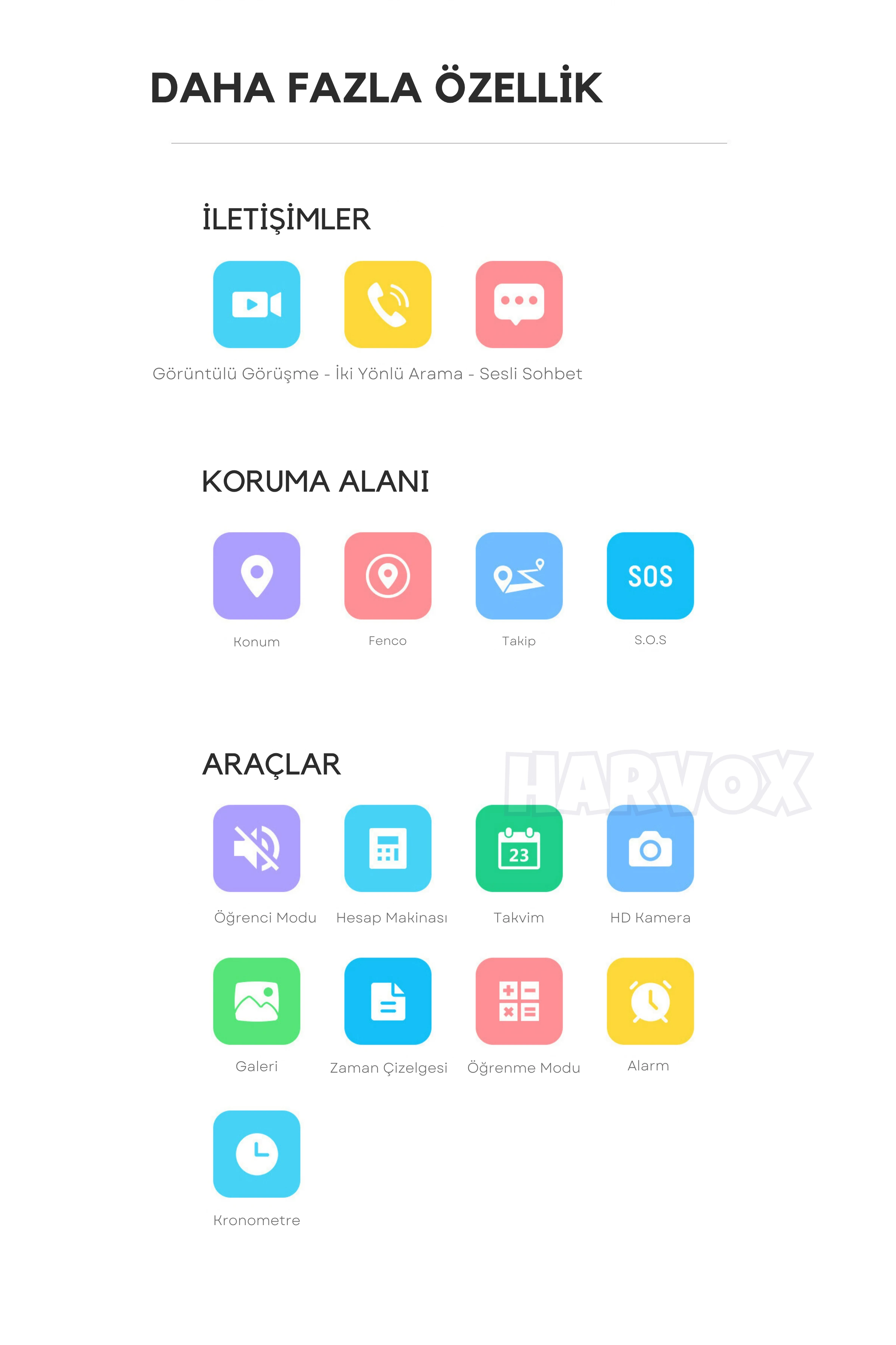 HX Kids 4G Pro Akıllı Çocuk Saati