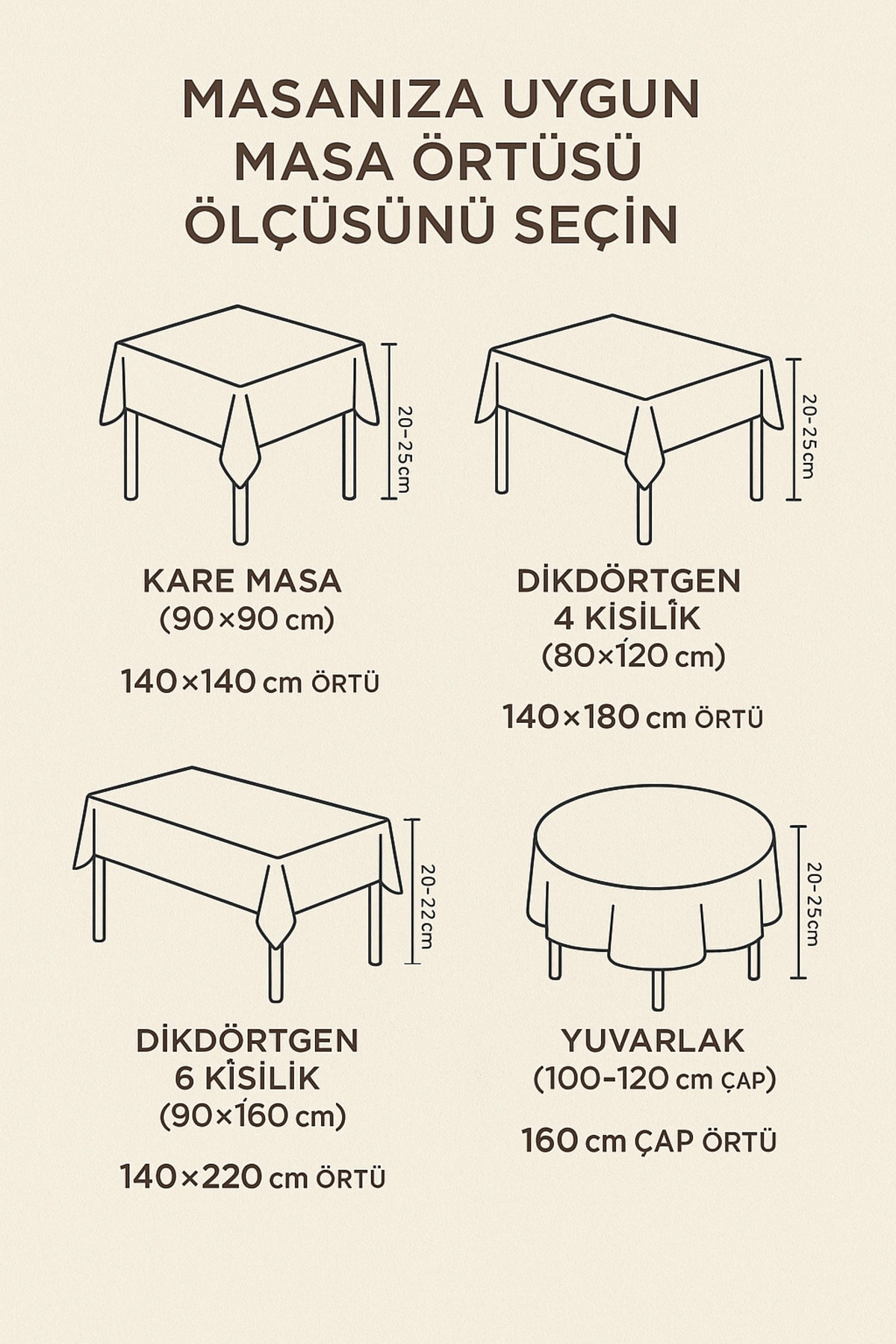 Biyeli Beyaz Keten Masa Örtüsü - 4, 6 Kişilik ve Kare Masa Seçenekli