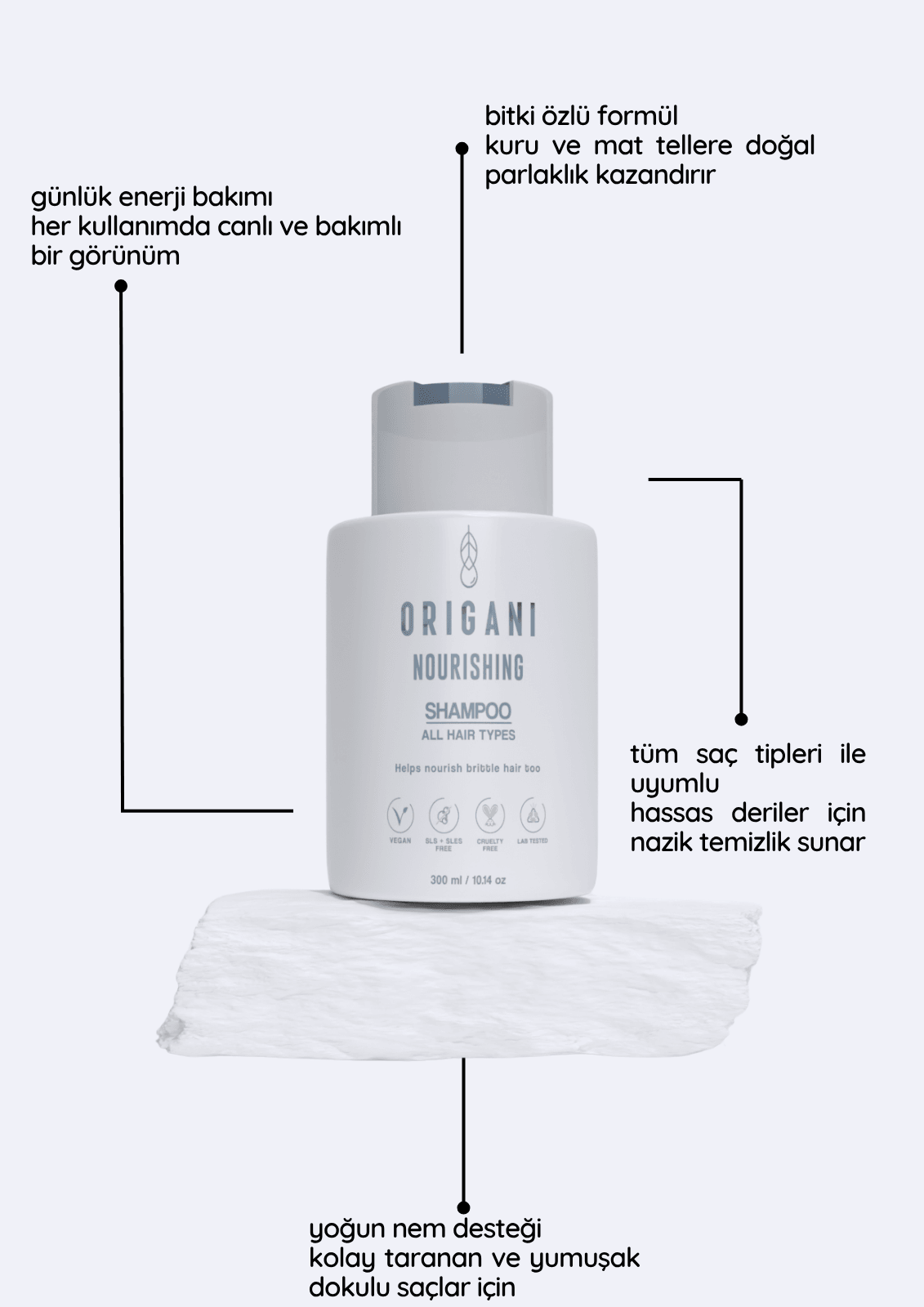 Nourishing Bakım Seti