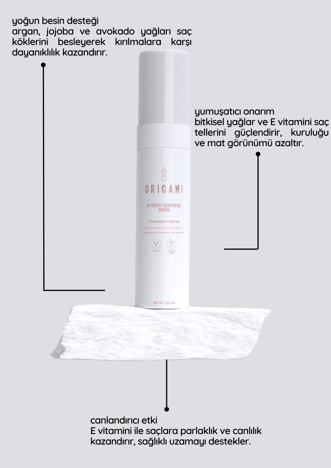 Intensive Nourishing Serum