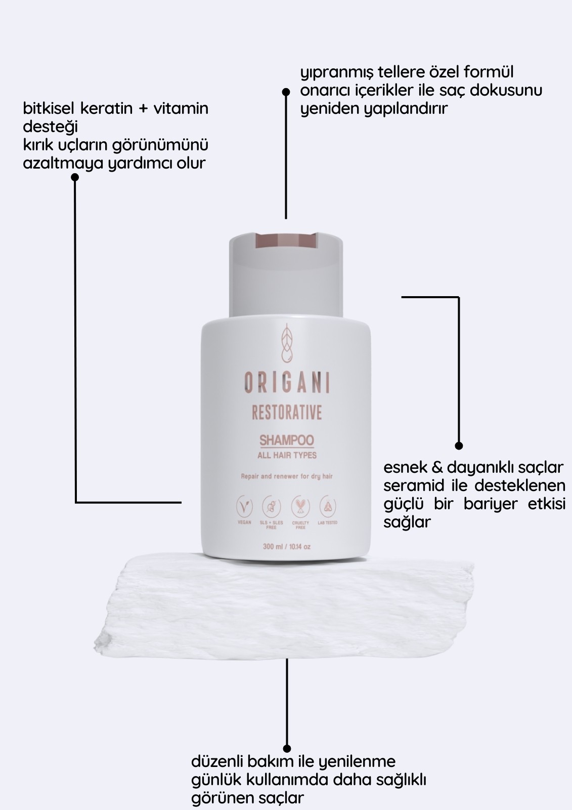Restorative İşlem Görmüş Yıpranmış Saçlar