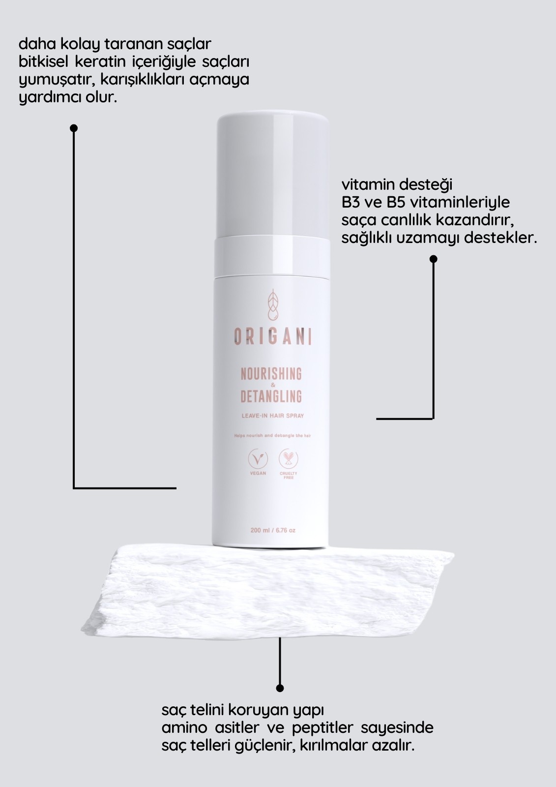 Nourishing Hepsi Bir Arada Onarıcı ve Kolay Tarama Spreyi