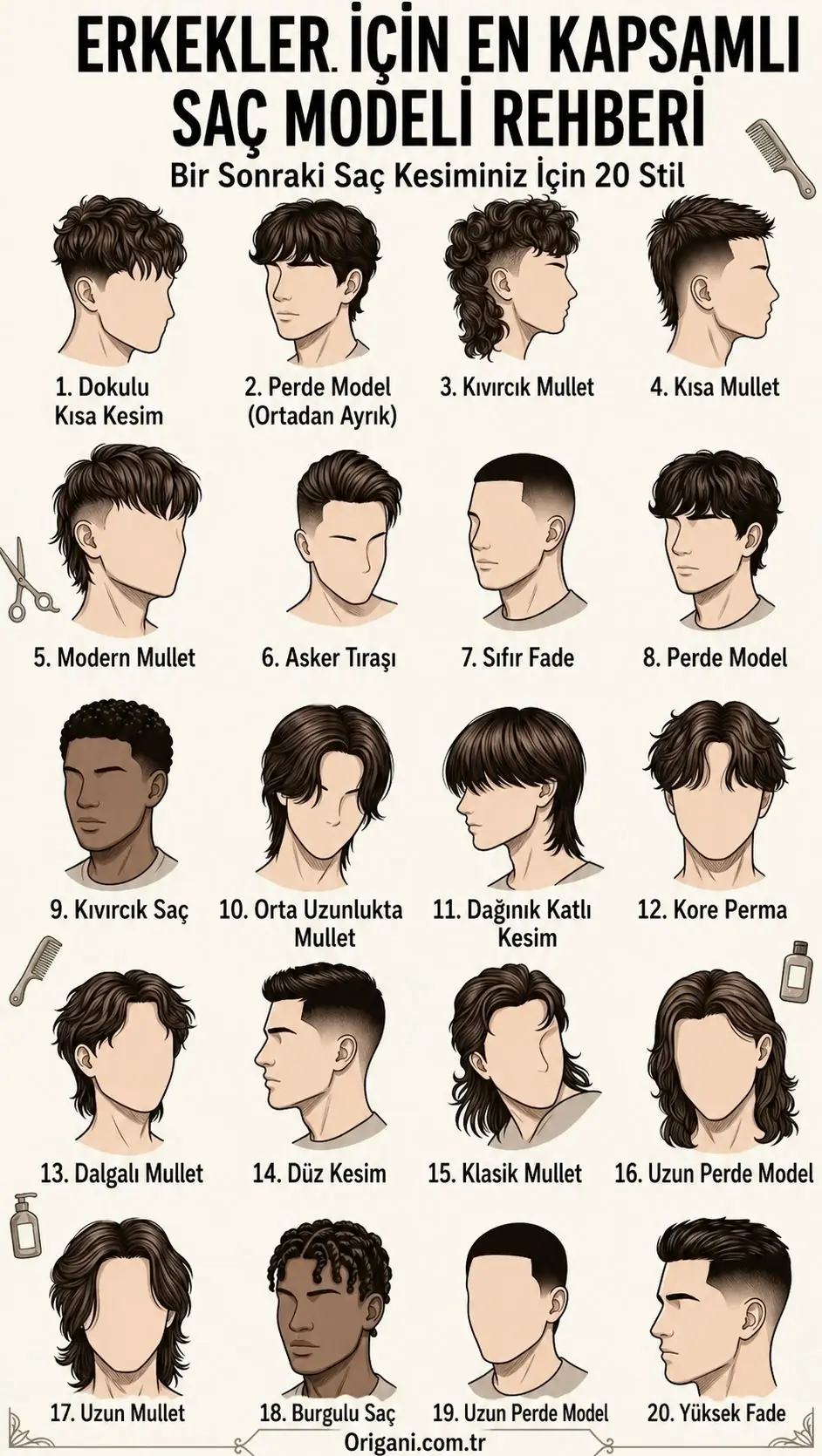 2026 Erkek Saç Modelleri