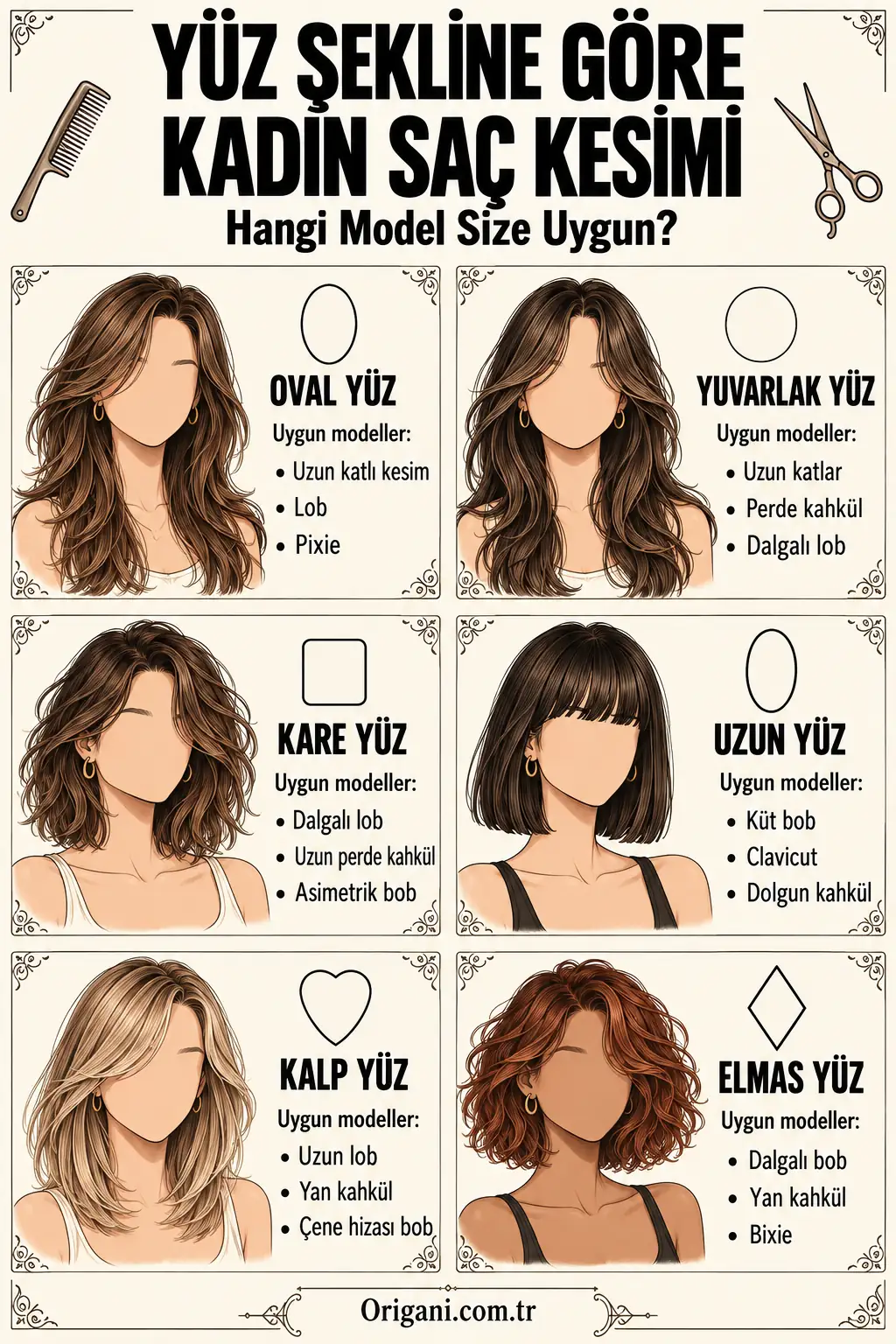 Yüz Şekline Göre Kadın Saç Kesimi Nasıl Seçilir?
