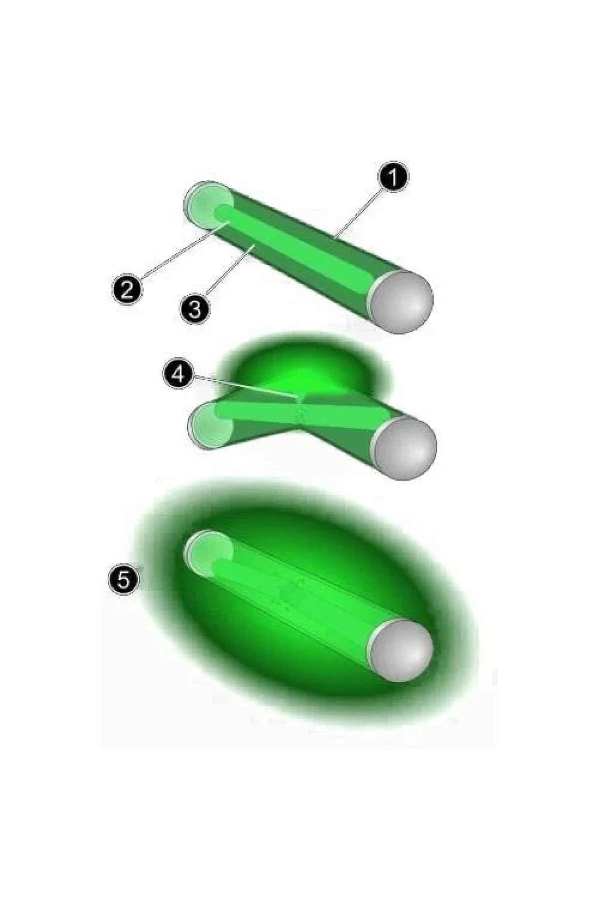 Powerex Fosfor 4.5x39 pcs Çiftli