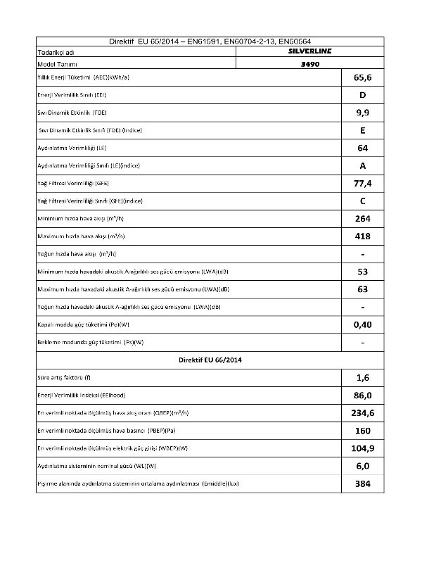 Silverline 3490 Oslo Duvar Tipi Davlumbaz 60 CM Beyaz