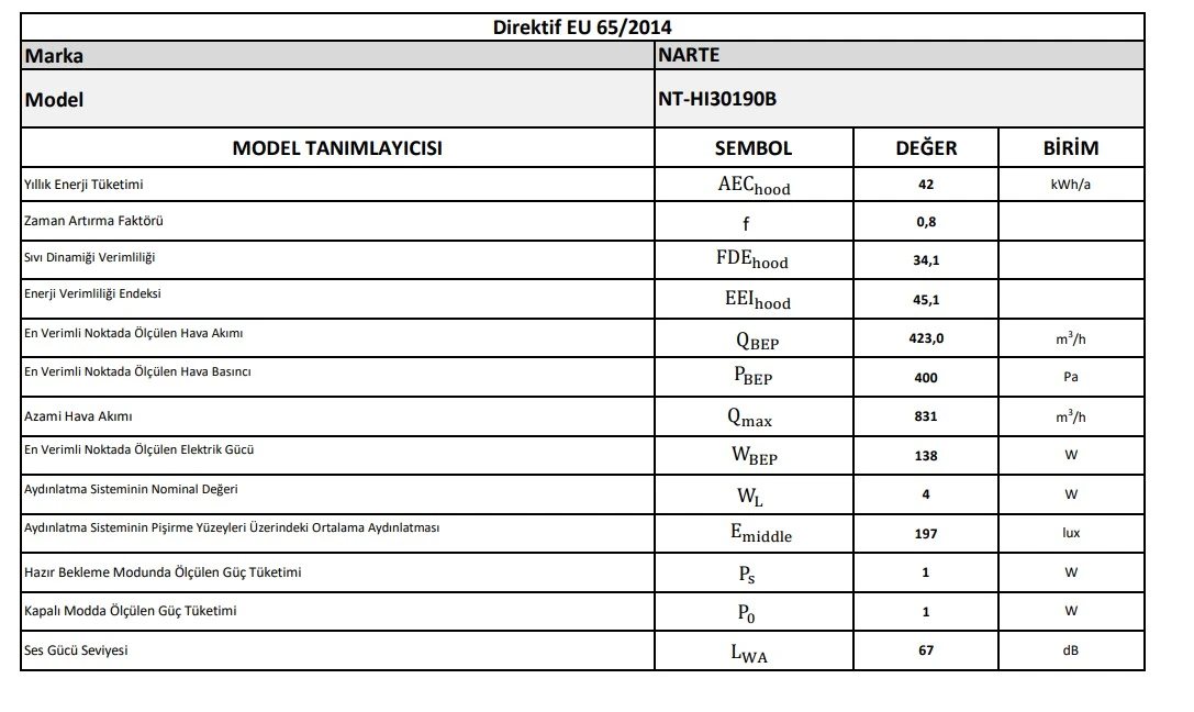 NARTE HI30190B 90 CM SIYAH ADA TİPİ DAVLUMBAZ 6 YIL GARANTİLİ -YÜKSEK PERFORMANS