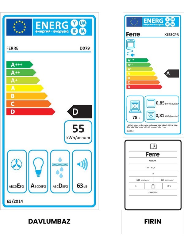 Fryart Serisi Gri Set ( SS208 + XE63CPR + D079)