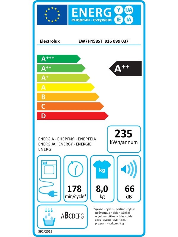 Electrolux EW7H458ST PerfectCare 700 8 kg Isı Pompalı Kurutma Makinesi