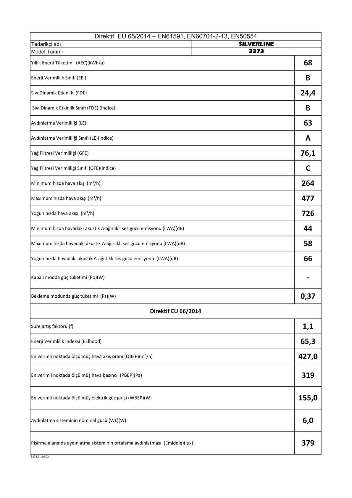 Silverline 3373 90 CM Davlumbaz Beyaz